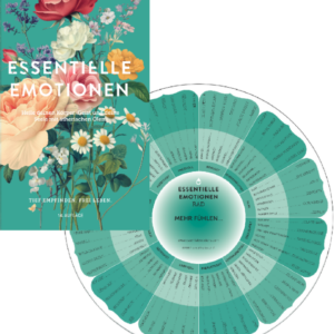 Bundle: Essentielle Emotionen & Emotions-Rad