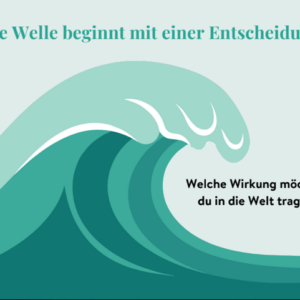 Karten für die Intro Class mit Essential Emotions